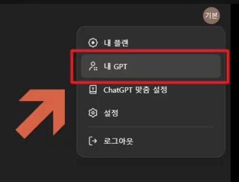 원영적사고 chatgpt